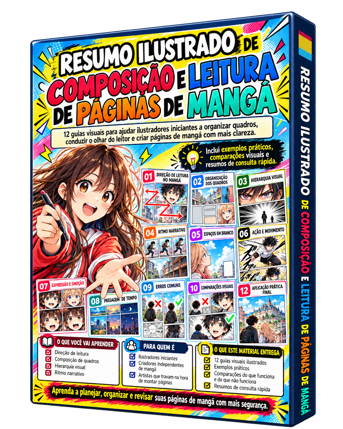 Resumo ilustrado de composição e leitura de páginas de mangá