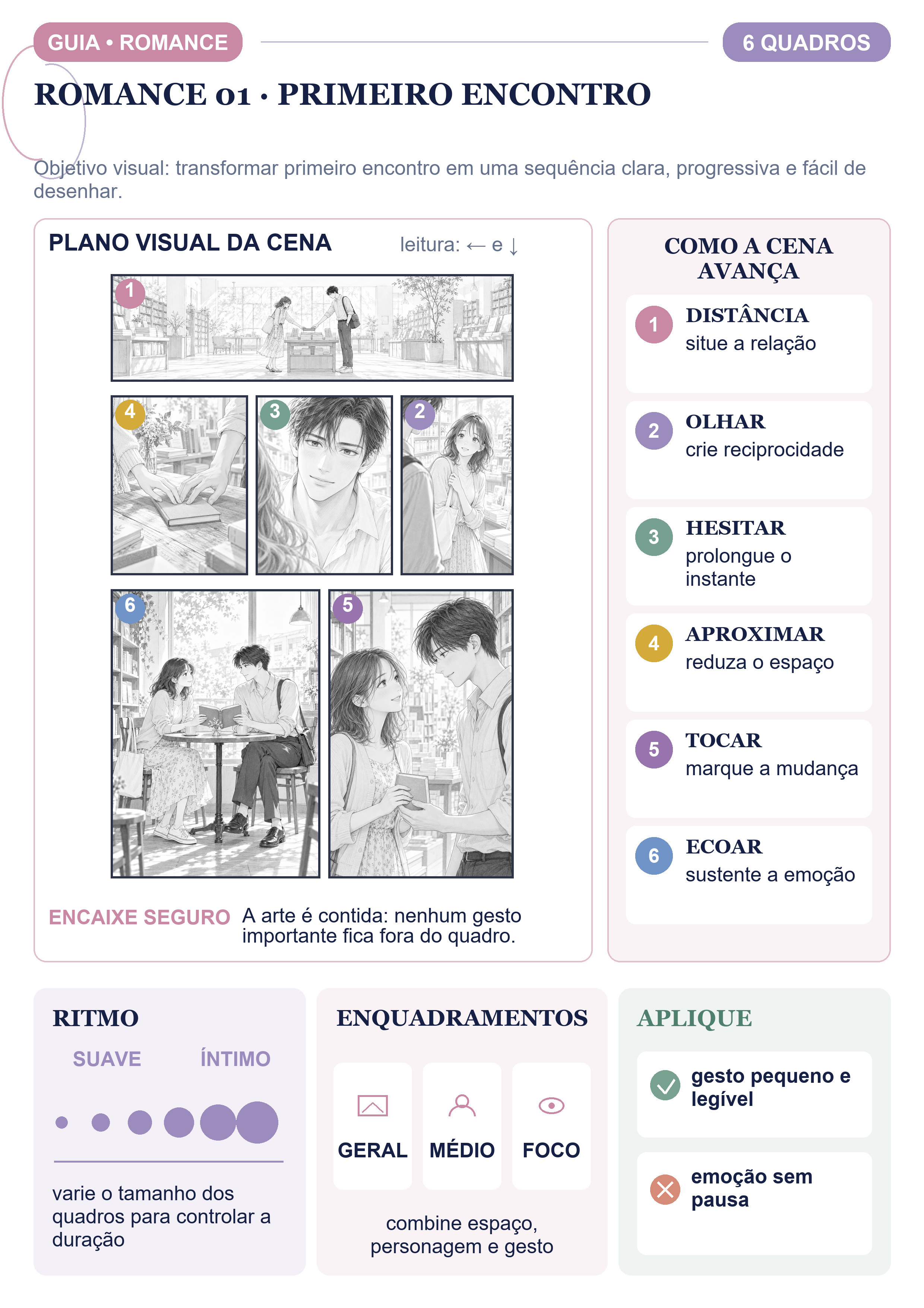 Layout explicado para uma cena de romance